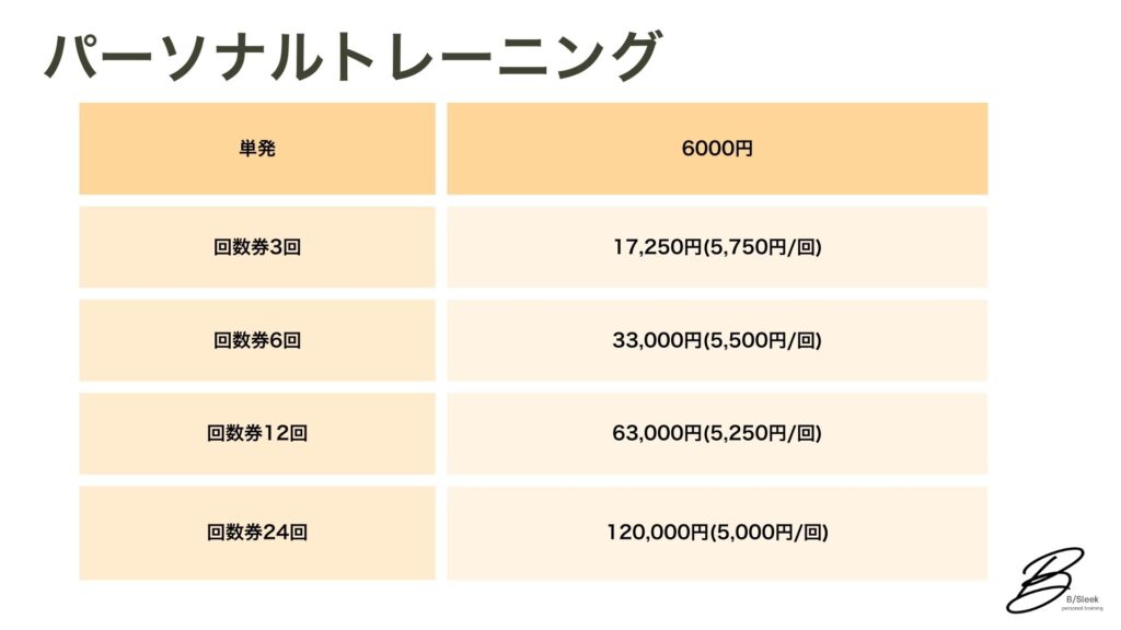 室蘭パーソナルジム